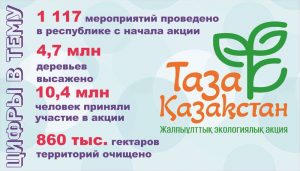 kazpulse-1768406931-hwEKmrgQ