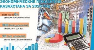 kazpulse-1768450580-wLutD5PC