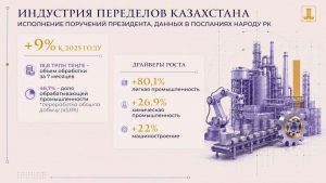 kazpulse-1788566441-BfI3Z5nd