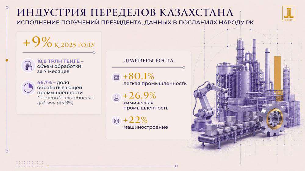 kazpulse-1788566441-BfI3Z5nd