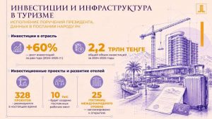 kazpulse-1788912239-DFDt8WCl